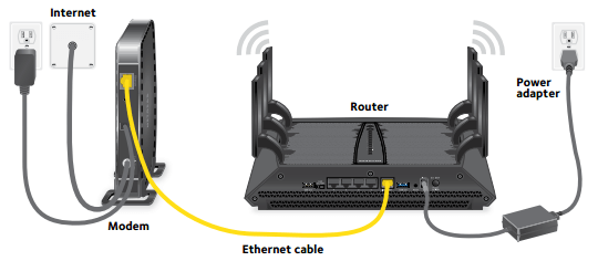 How to connect using the Mywifiext For WiFi Extender Setup?