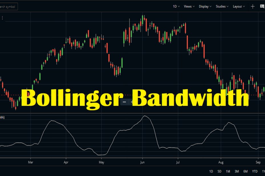 Learning to use the Bollinger band indicator like a pro trader